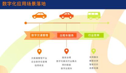 嘀嗒出租車三化西安合作三周年 數(shù)字化轉(zhuǎn)型驅(qū)動(dòng)服務(wù)升級(jí)，用戶滿意率超99%